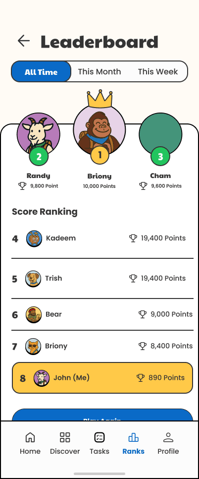 Leaderboard